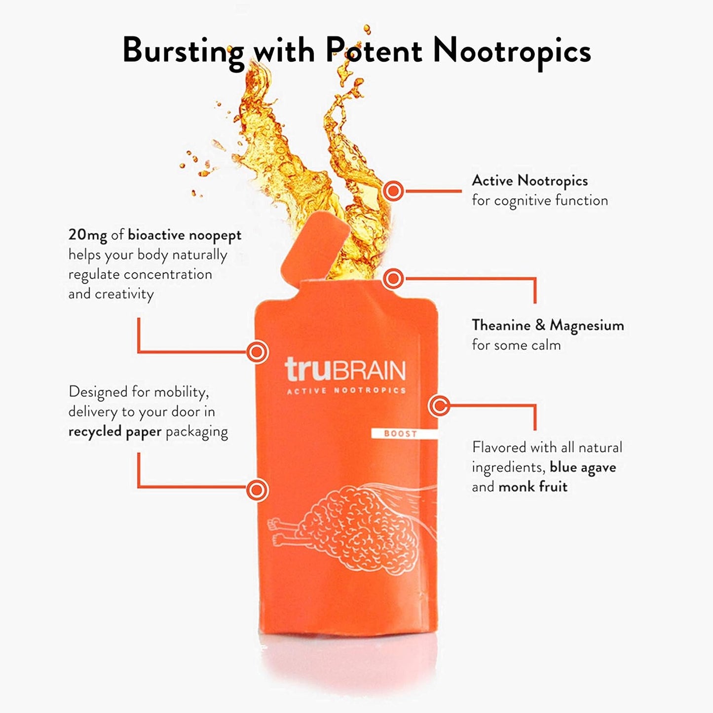 TruBrain Nootropic Drinks Boost Mental Output and Memory with Neuroscientist-Designed Brain Food Supplement
