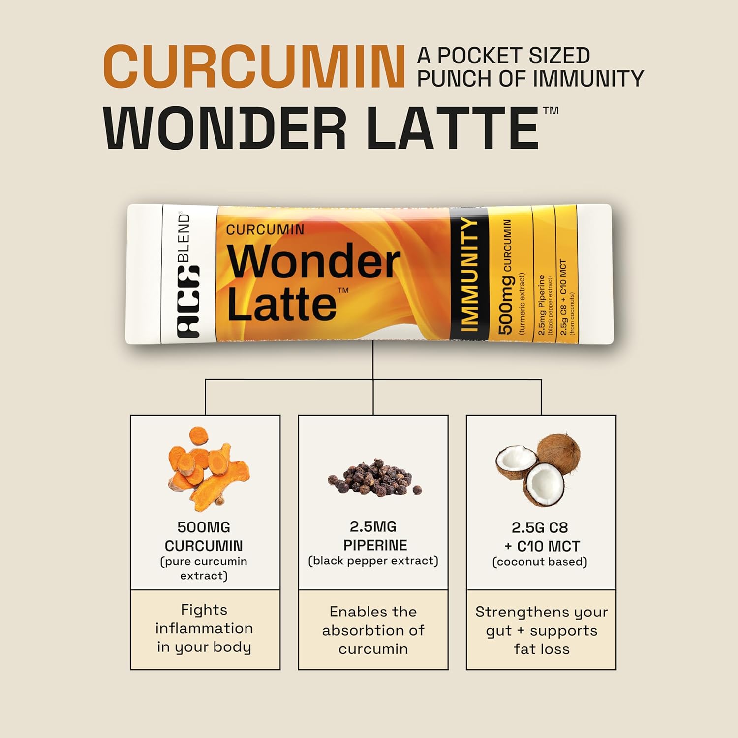 Turmeric Extract Latte with Natural Cinnamon Flavor | 15 Servings | Ace Blend Curcumin Wonder