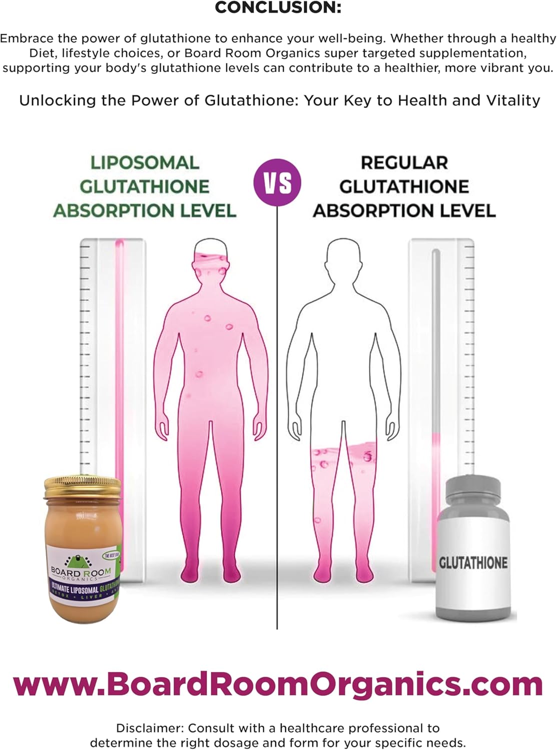 Ultimate Liposomal Glutathione Supplement by Board Room Organics