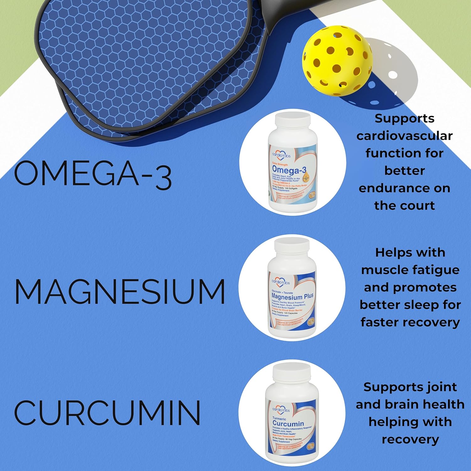 Ultimate Performance & Joint Support Pack: CardioTabs Pickleball Curcumin, Omega-3 with Vitamin D3, and Magnesium Plus