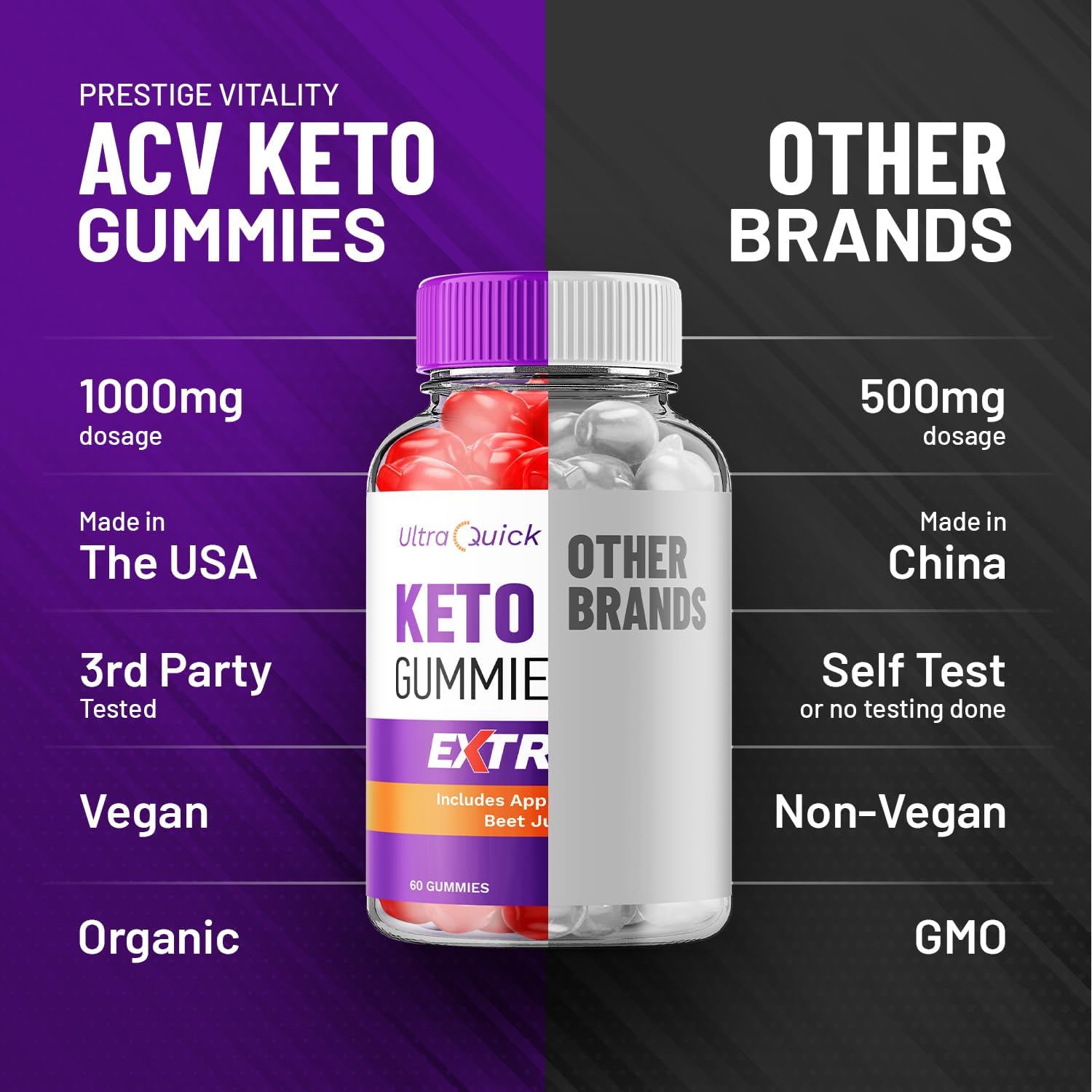 Ultra Quick Keto ACV Gummies with Vitamin B12 - Apple Cider Vinegar 1000MG, Reviews - 1 Pack (60 Gummies)