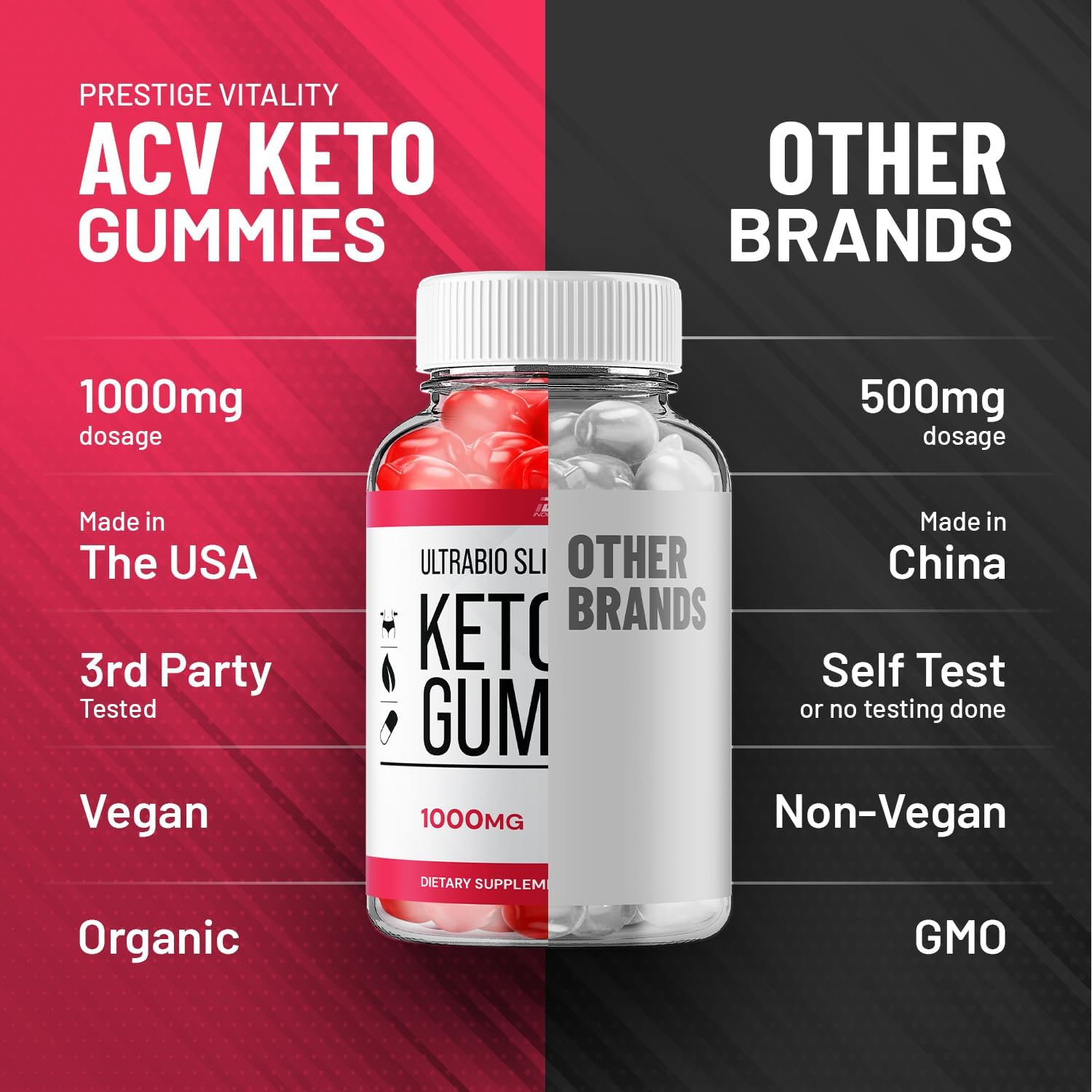 UltraBio Slim Keto Plus ACV Gummies - Maximum Strength BioSlim for Advanced Weight Management - 2 Pack (120 Gummies)