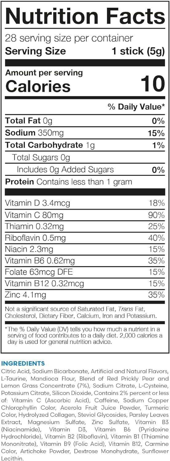 Usoway Healthcare Bundle: Rexet Sticks for Optimal Liver Metabolic Functions in Bodybuilding