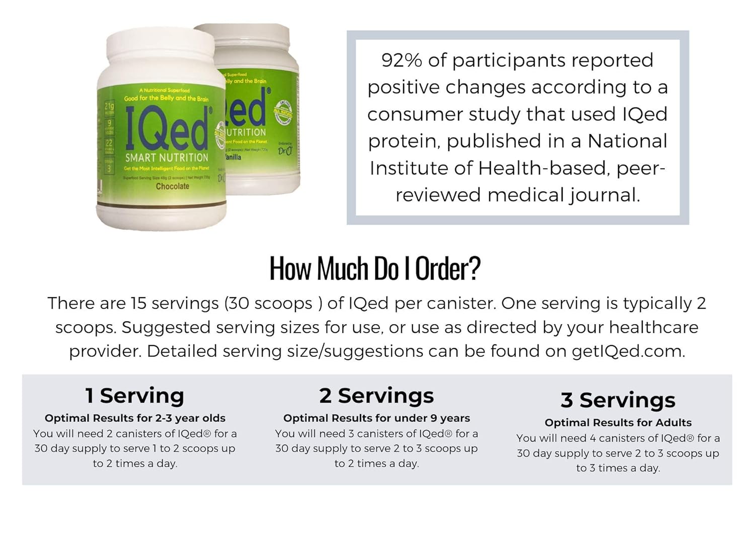 Vanilla IQed Smart Nutrition All-in-One Nutritional Shake for Optimal Health and Wellness