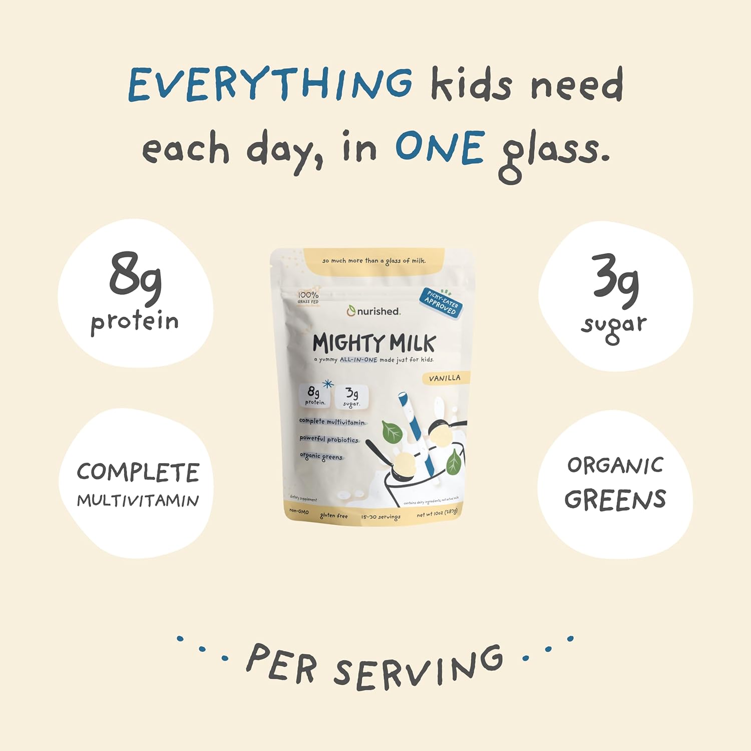 Vanilla Mighty Milk Kids All-in-One Protein Powder with Probiotics, Spinach, & Multivitamins - Natural Ingredients - 15-30 Servings