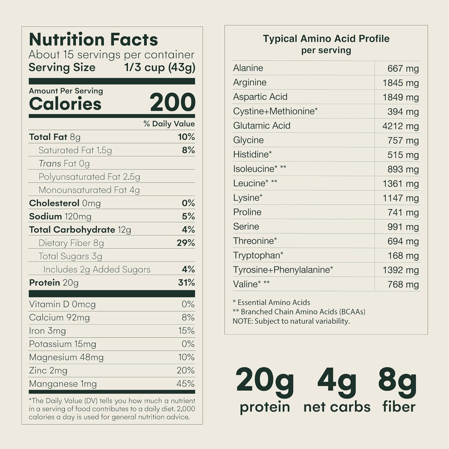 Vanilla Mikuna Vegan Protein Powder: Plant-Based Chocho Superfood with Vitamins, Minerals, and Fiber - Dairy-Free, Gluten-Free, Keto-Friendly
