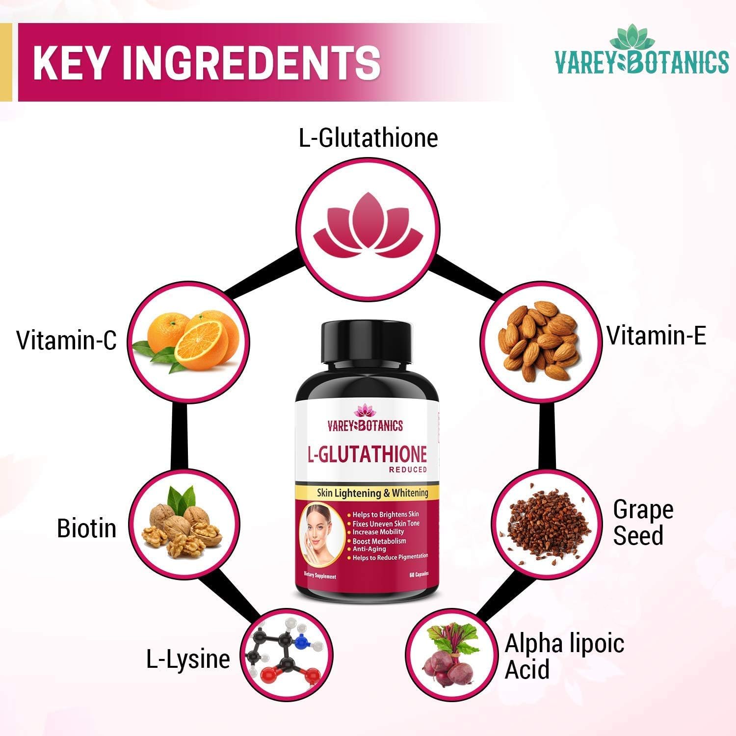 VAREY BOTANIK L-Glutathione Skin Whitening Capsules with Vitamin C & E, Biotin, Grape Seed Extract - 1000mg - 60 Capsules for Men and Women