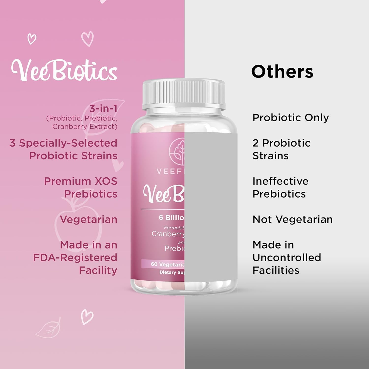 VeeFresh VeeBiotics Women's Probiotics with Cranberry Extract - 60 Capsules for Vaginal Health & pH Balance, Probiotics with Prebiotics for Overall Wellness