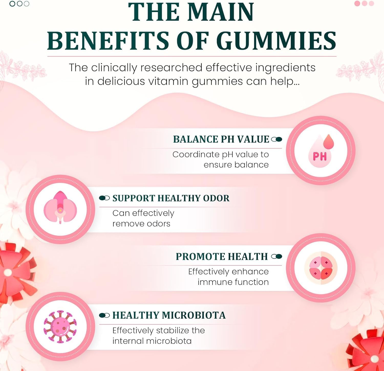 Vegan Gluten-Free Premium Feminine Balance Gummies with Hawaiian Pineapple Flavor for Immune Support - Halal Edible Healthcare
