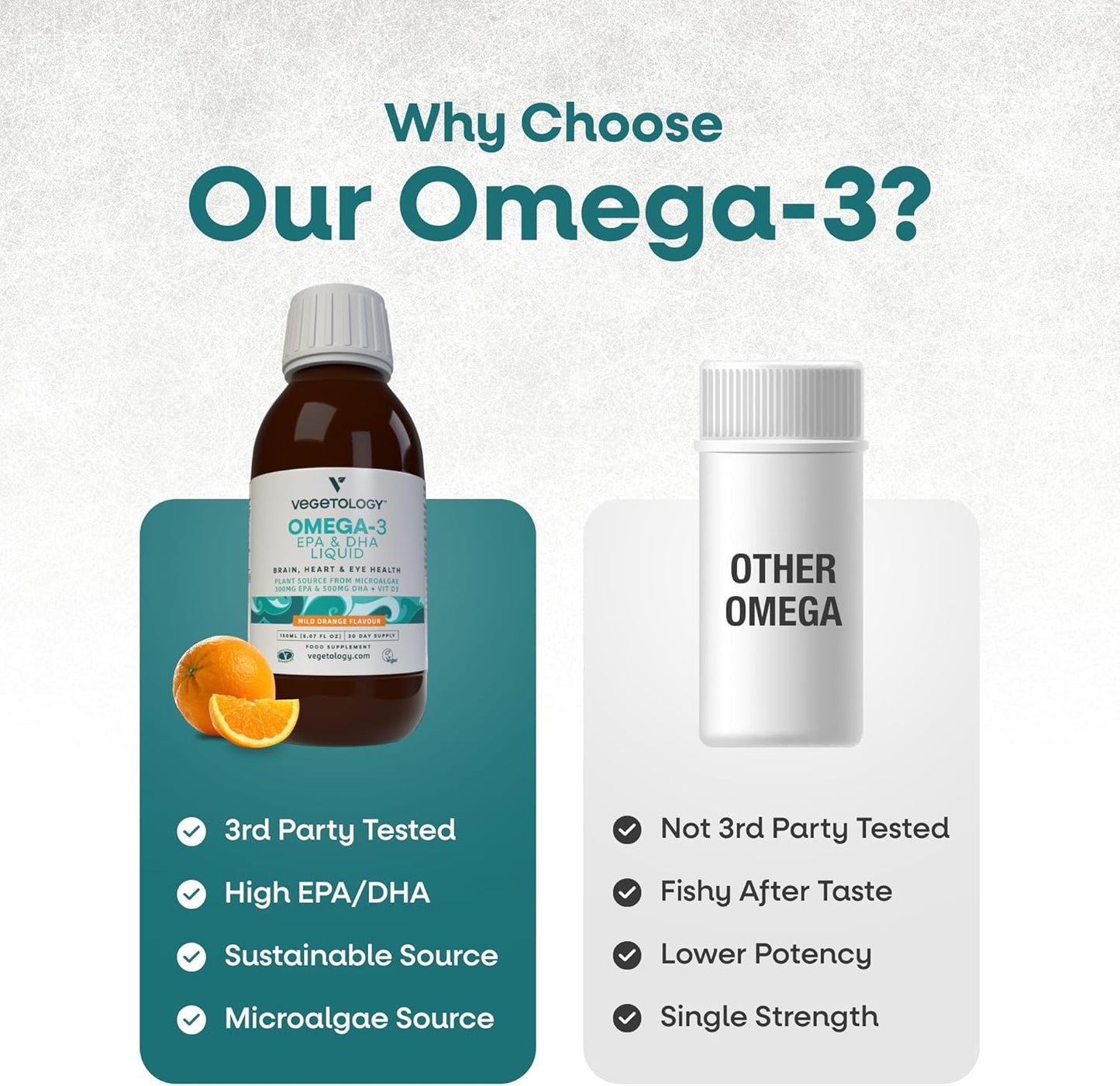 VEGETOLOGY Vegan Omega 3 Liquid with Vitamin D3 - 800mg EPA DHA - Heart, Brain, and Eye Health Support - Mild Orange Flavoured - UK Made