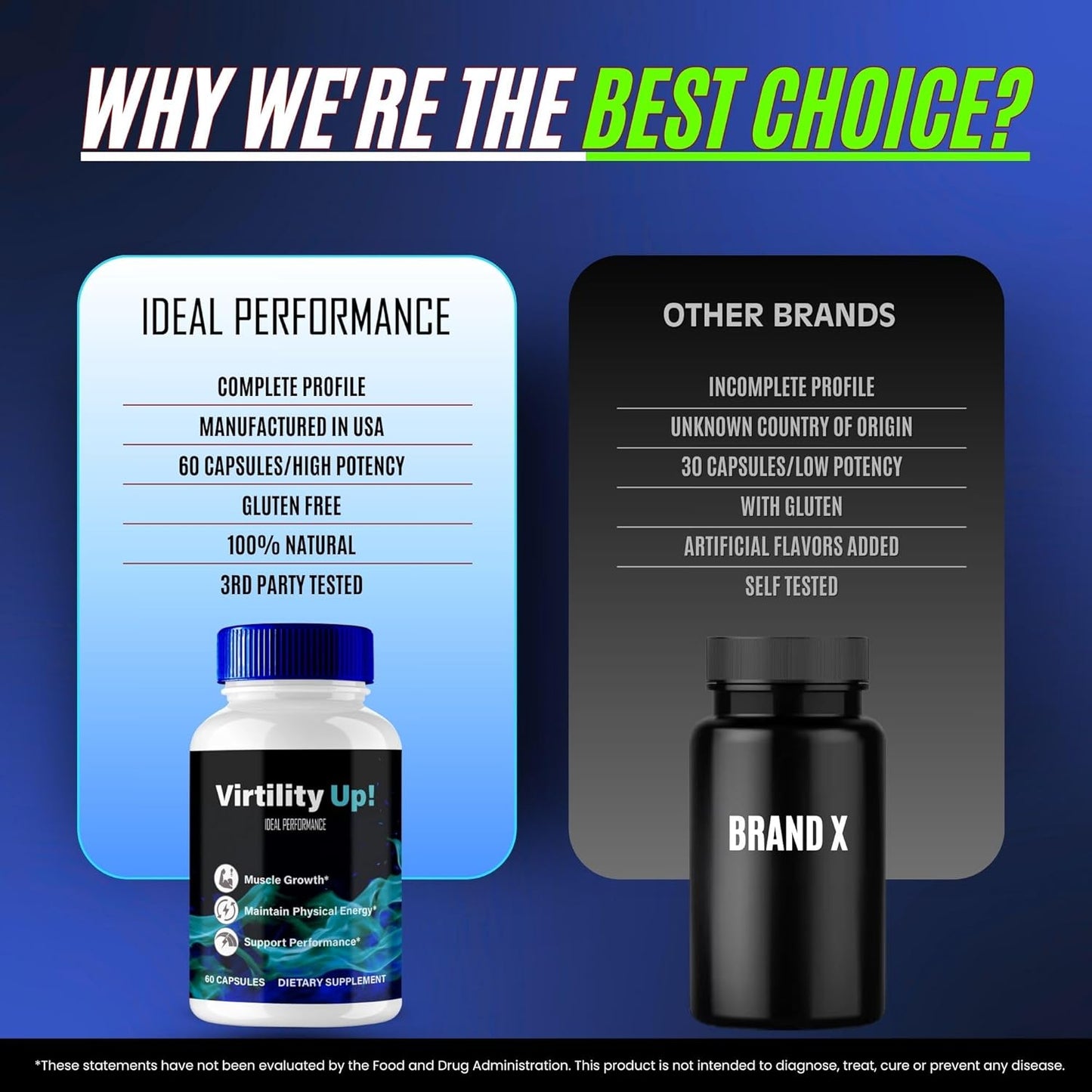 Virtility Up Capsules - Maximum Strength All Natural Formula (3 Pack)