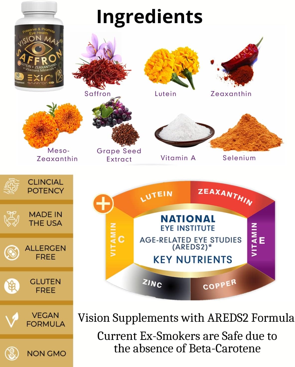 Vision Max Eye Vitamins Dietary Supplement - Supports Eye Health, Enhances Vision & Protects Against Blue Light, 60 Capsules