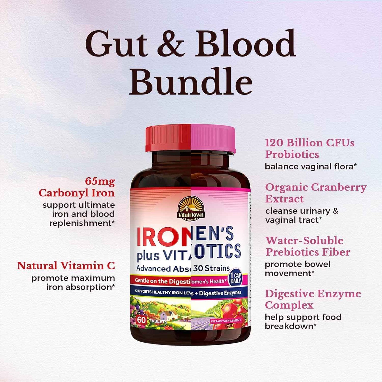 Vitalitown Women’s Probiotics & Iron Supplement Bundle