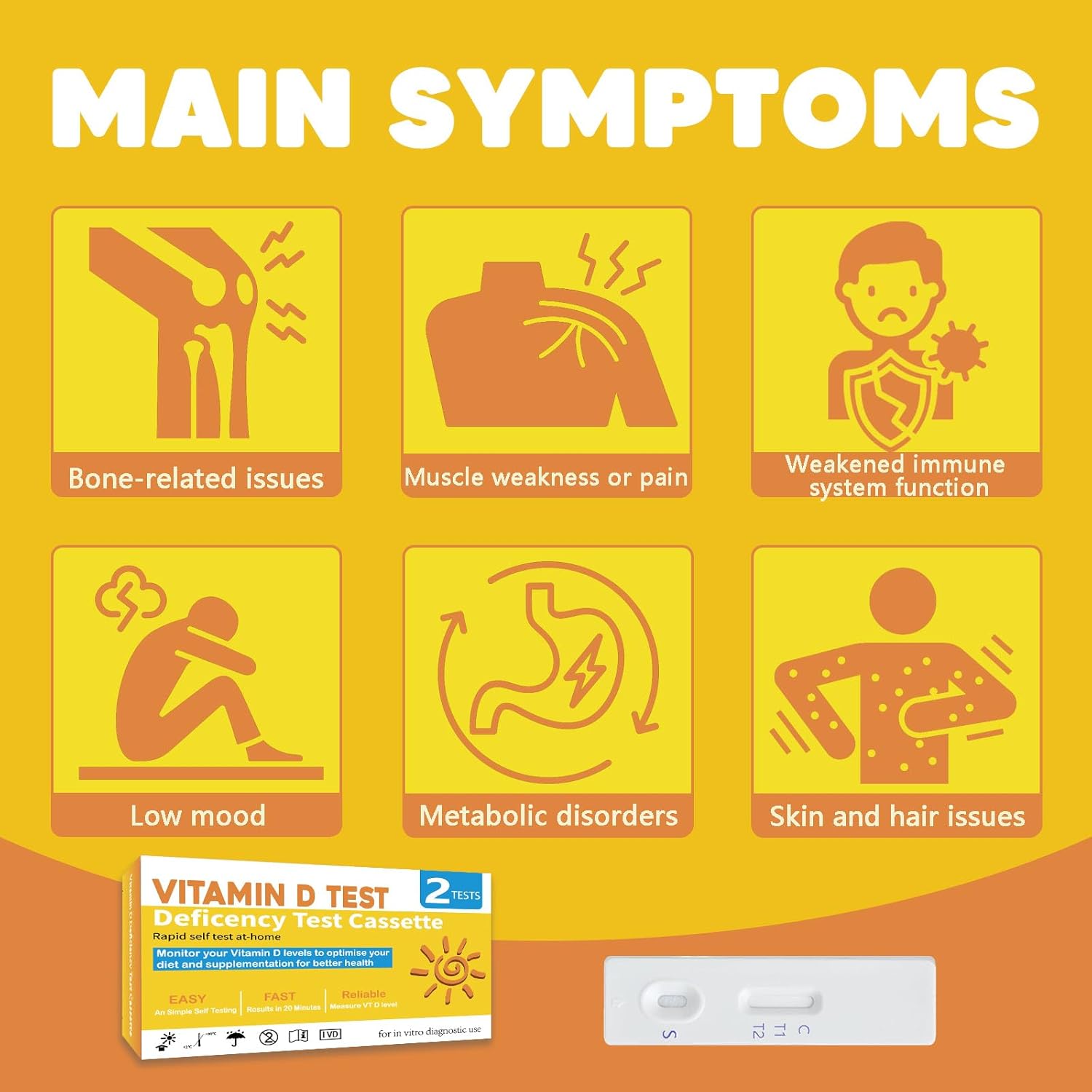 Vitamin D Deficiency Test Kit for At-Home Use (2 Kits) - Self-Testing Cassette for Men, Women, Children, and Adults - Quick Results