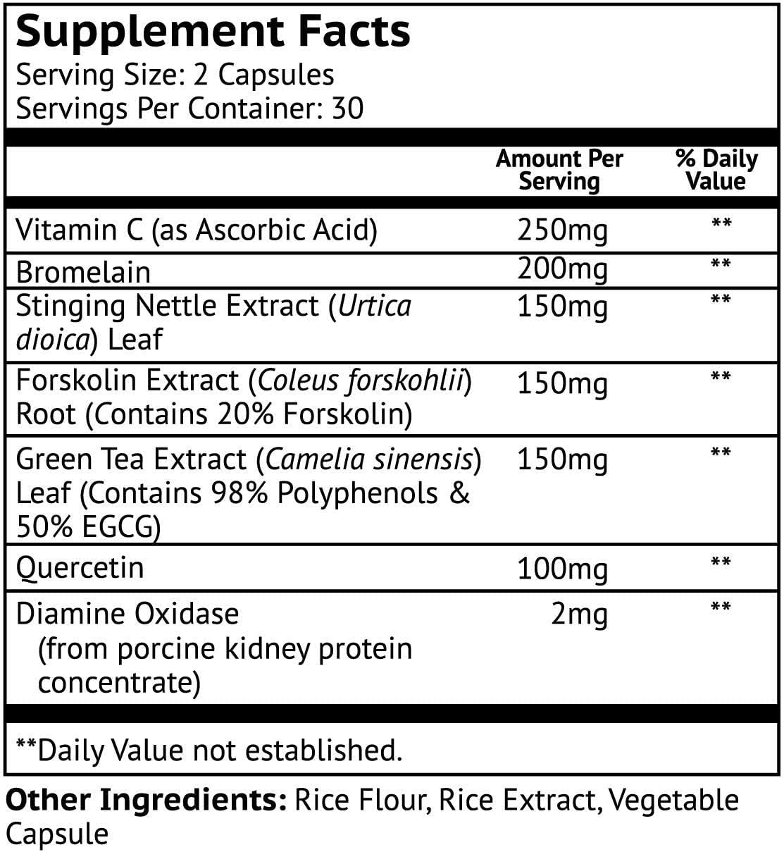 VitaMonk HistaResist™: Histamine Blocker and Probiotics for Histamine Intolerance & Gut Health