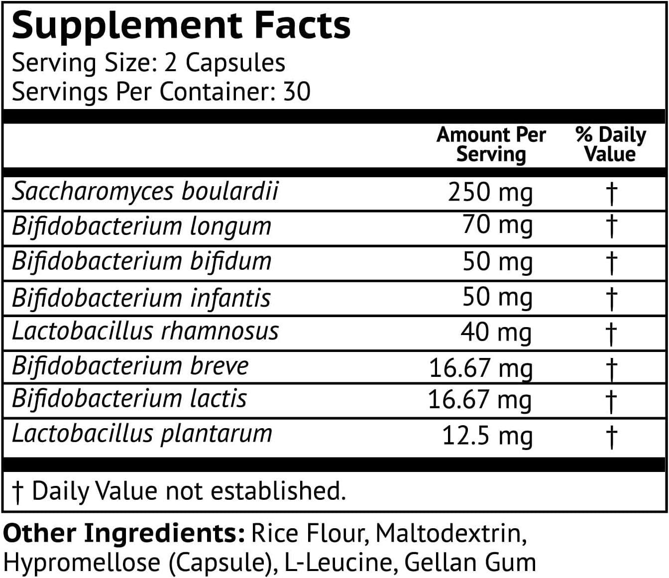 VitaMonk HistaResist™: Histamine Blocker and Probiotics for Histamine Intolerance & Gut Health
