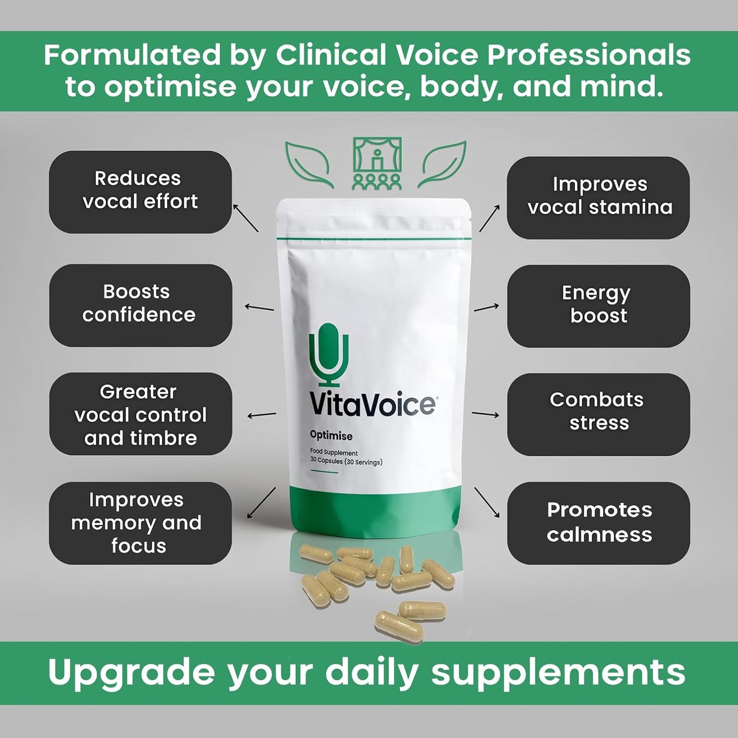 VitaVoice Nootropics & Vitamins for Vocal Health, Wellbeing & Mindset - 30 Capsules