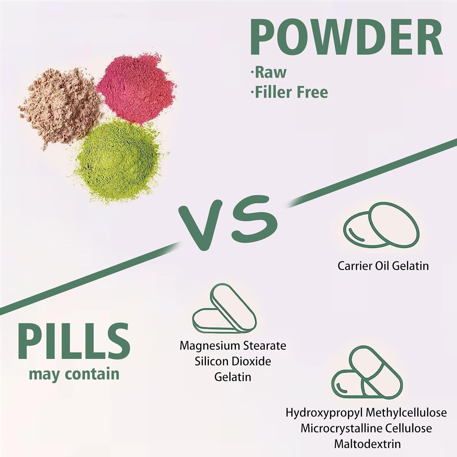 Vrixlanua Multi Collagen Protein Powder with Vitamin C, Hyaluronic Acid, Biotin - Unflavored Hydrolyzed Peptides - Type I, II, III, V, X - Easy Dissolve - 1lb
