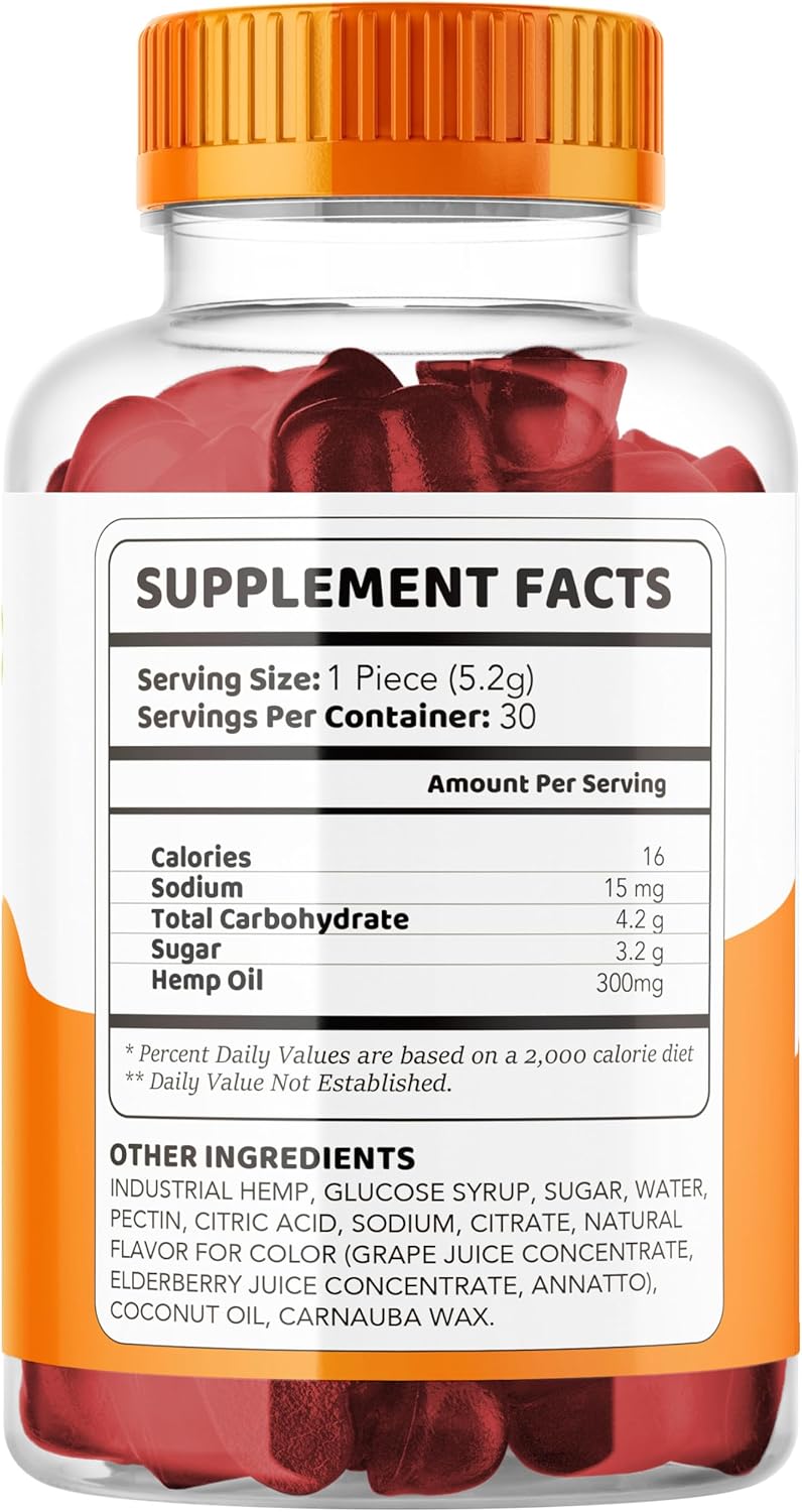 Vydox Men's Daily Gummy Supplement (2 Pack, 60 Gummies) - Vydox Plus Formula for Men