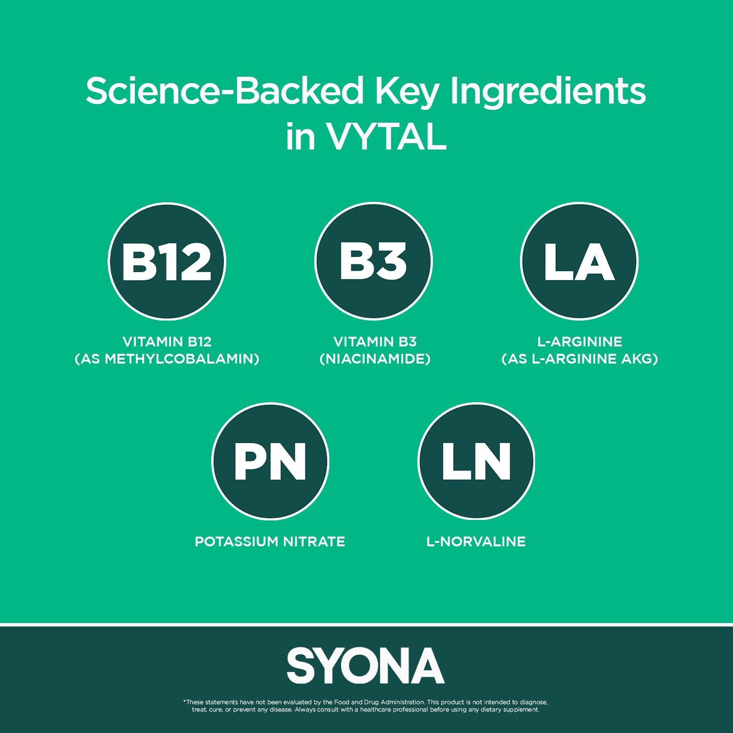 VYTAL Nitric Oxide Boosting Spray - Cardiovascular & Cognitive Support - Peppermint Vanilla Flavor - B12, B3, L-Arginine - 14ml Pump Bottle