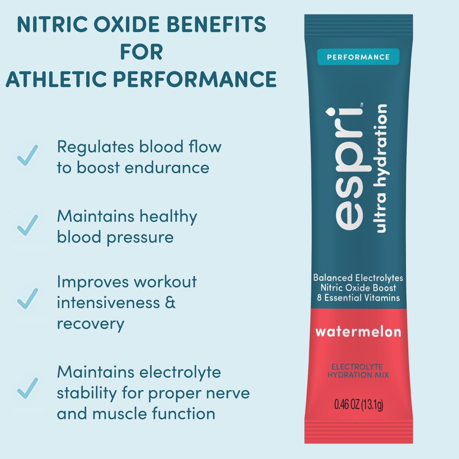Watermelon Flavored ESPRI Zero Sugar Electrolyte Drink Mix with Magnesium Citrate for Hydration and Muscle Cramp Prevention, 15 Day Supply