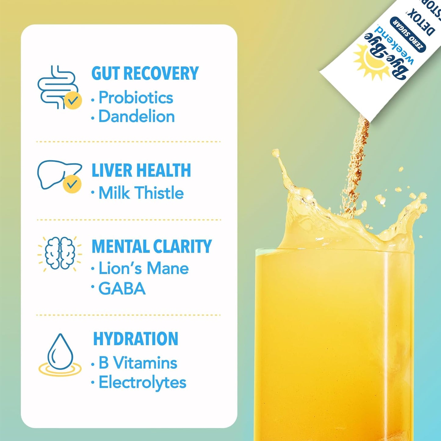 Weekend Lemonade Drink Mix with Electrolytes, Probiotics, Vitamins - Supports Liver & Gut Health - Reduces Bloating, Fatigue, Brain Fog - Sugar-Free - 4 Pack