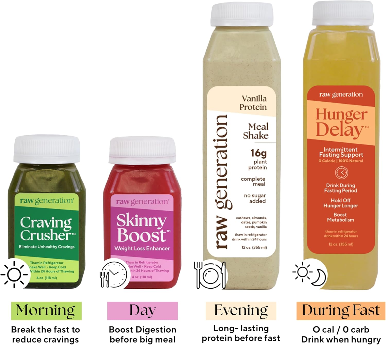 Weekly Intermittent Fasting Drink Kit with Vital Electrolytes & High Protein for Success