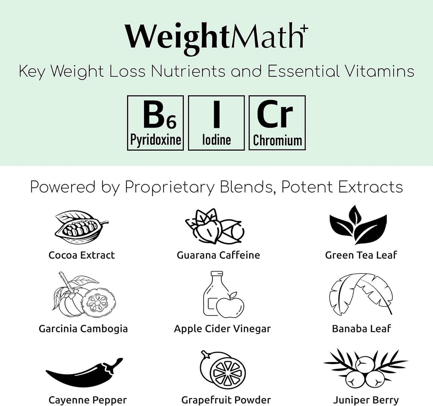 WeightMath Advanced Metabolism Booster & Thermogenic Formula - Supports Rapid Colon Cleanse, Reduces Belly Bloat & Enhances Digestive Health