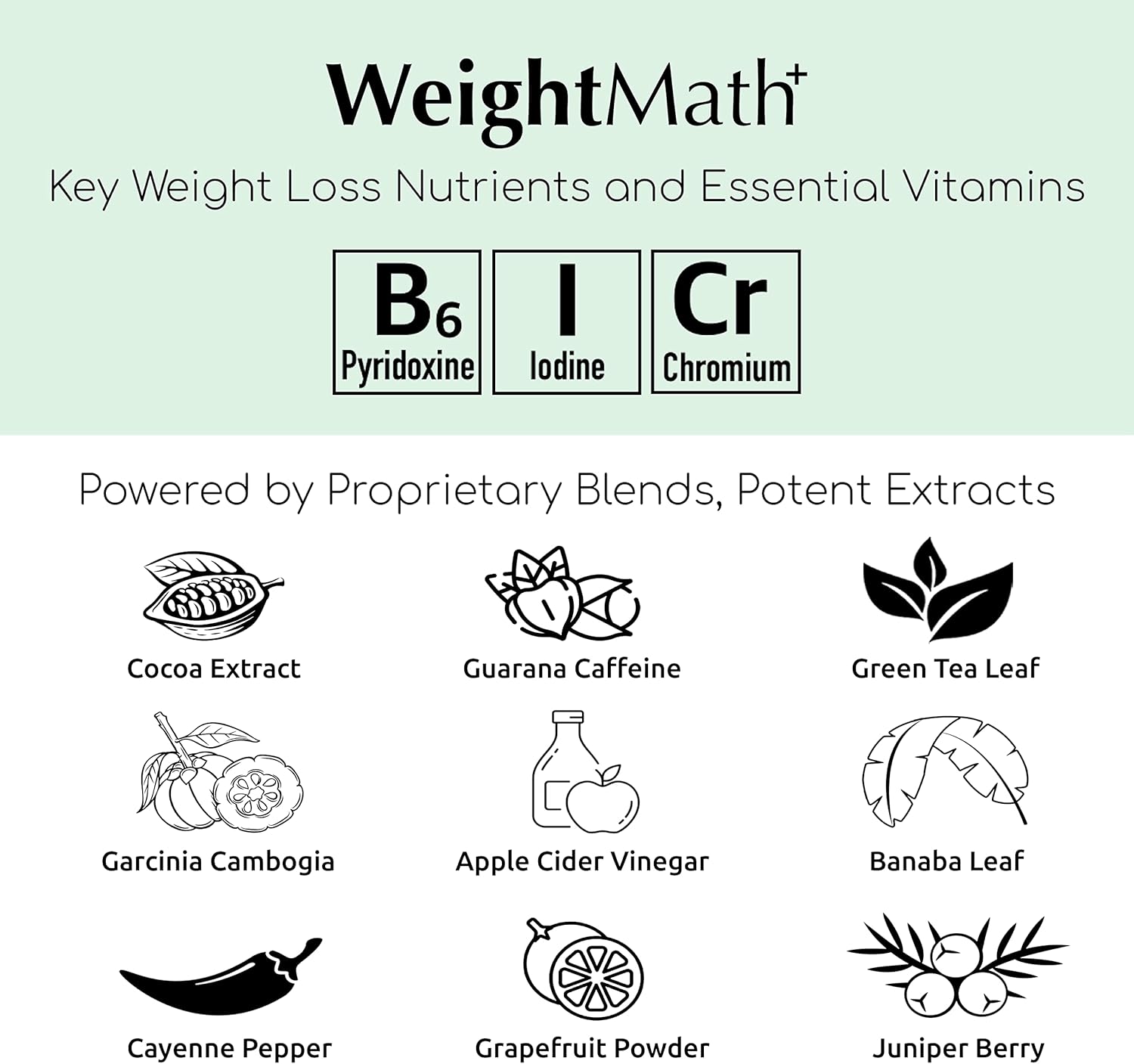 WeightMath Advanced Metabolism Booster & Thermogenic Formula - Supports Rapid Colon Cleanse, Reduces Belly Bloat & Enhances Digestive Health