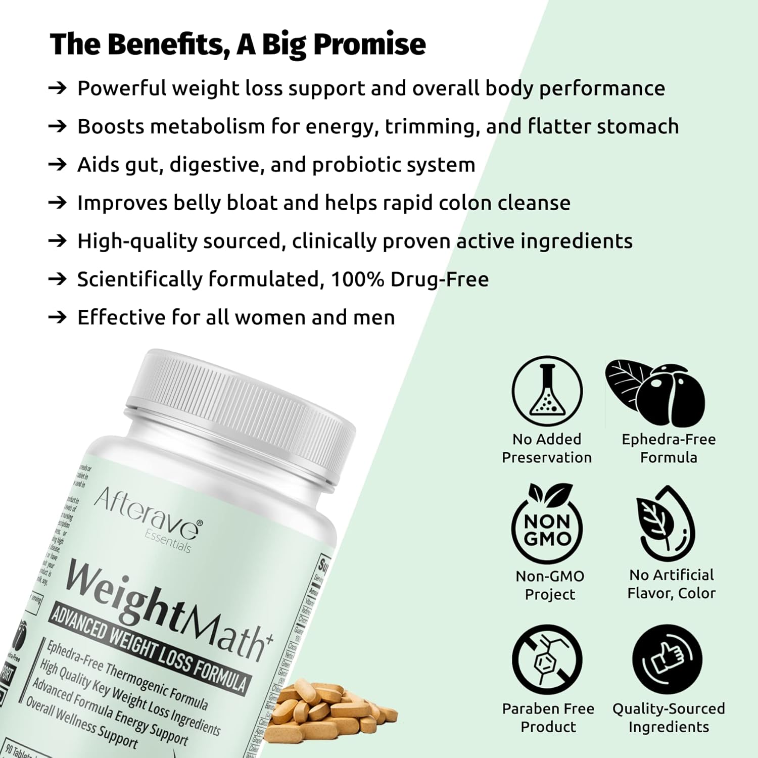 WeightMath Advanced Metabolism Booster & Thermogenic Formula - Supports Rapid Colon Cleanse, Reduces Belly Bloat & Enhances Digestive Health