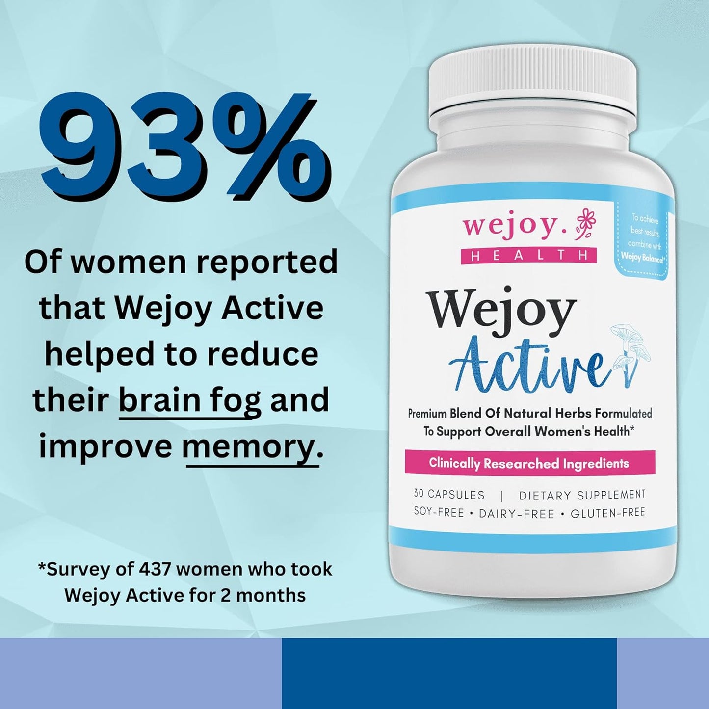 WEJOY Active Menopause Supplements for Women - Boosts Brain Function, Joint Health, Immunity, and Clarity with Lions Mane Supplement