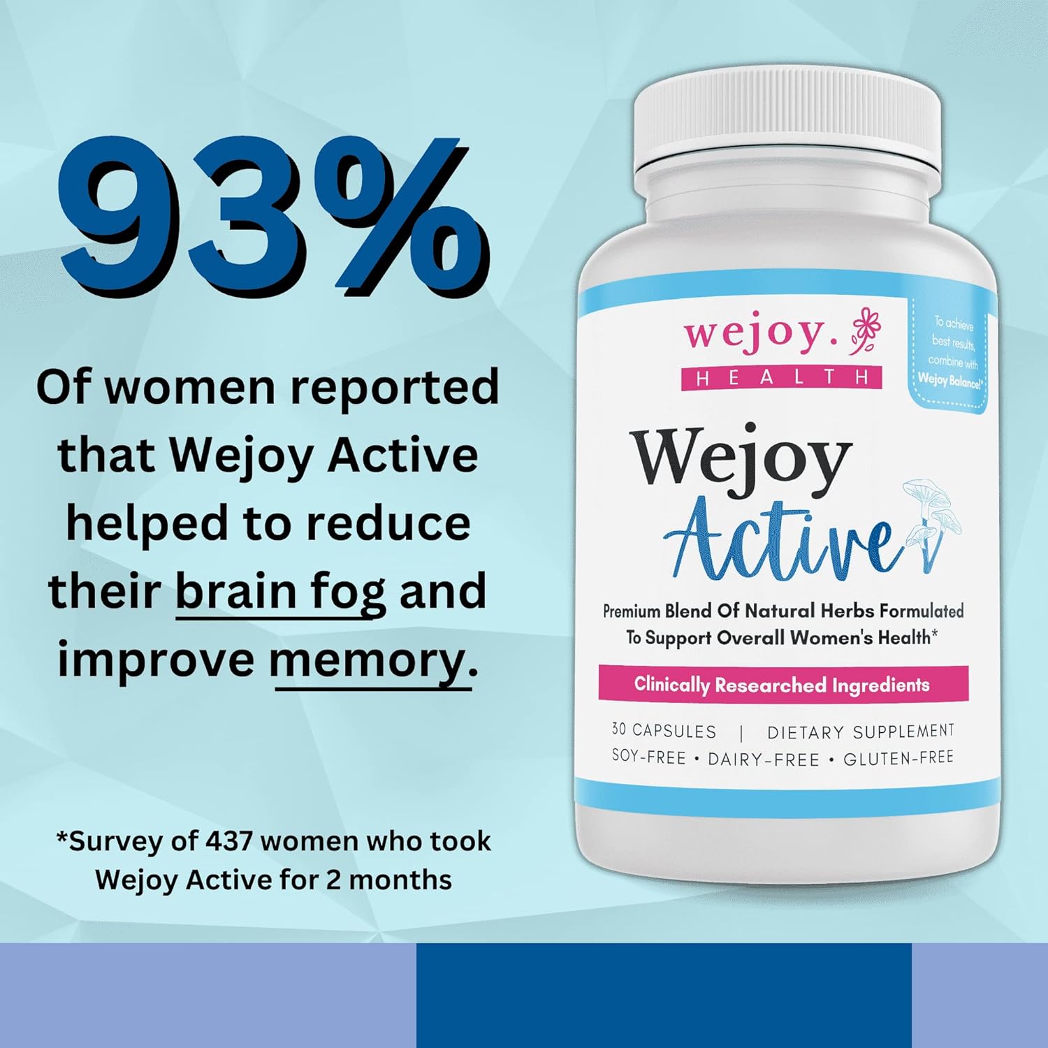 WEJOY Active Menopause Supplements for Women - Boosts Brain Function, Joint Health, Immunity, and Clarity with Lions Mane Supplement