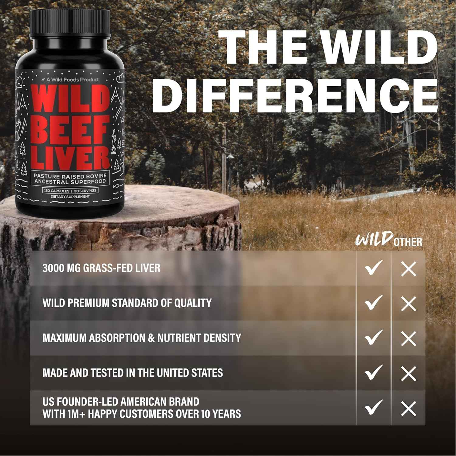 Wild Foods Beef Liver Capsules - Grass-Fed & Pasture-Raised | 3000mg Ancestral Supplement for Natural Energy & Immune Support | Organ Supplement for Men & Women | Keto, Paleo, Carnivore (120 Softgels)