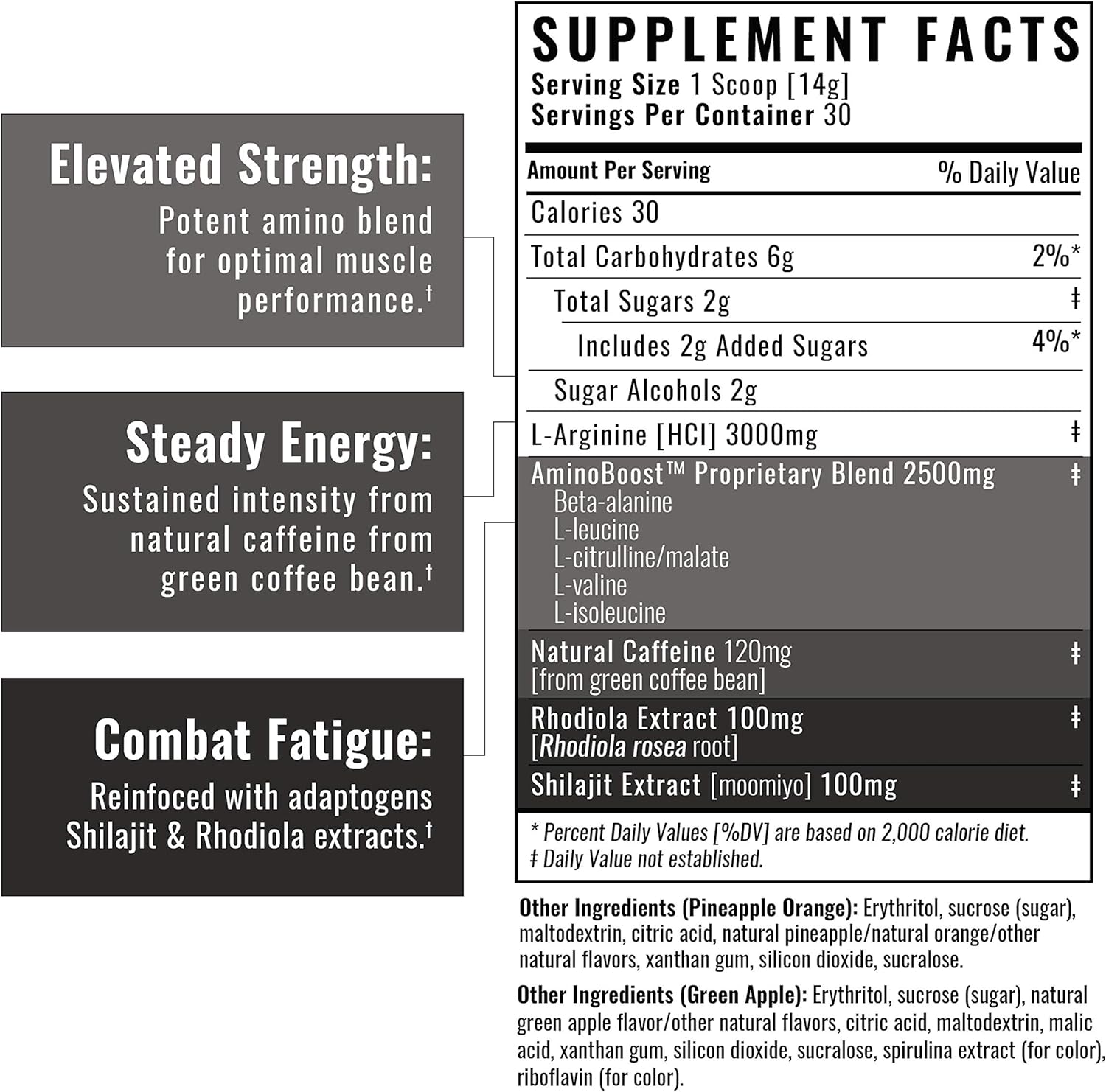 Wilderness Athlete Brute Force Pre-Workout Powder - Natural Caffeine Drink for Men & Women - Green Apple Flavor
