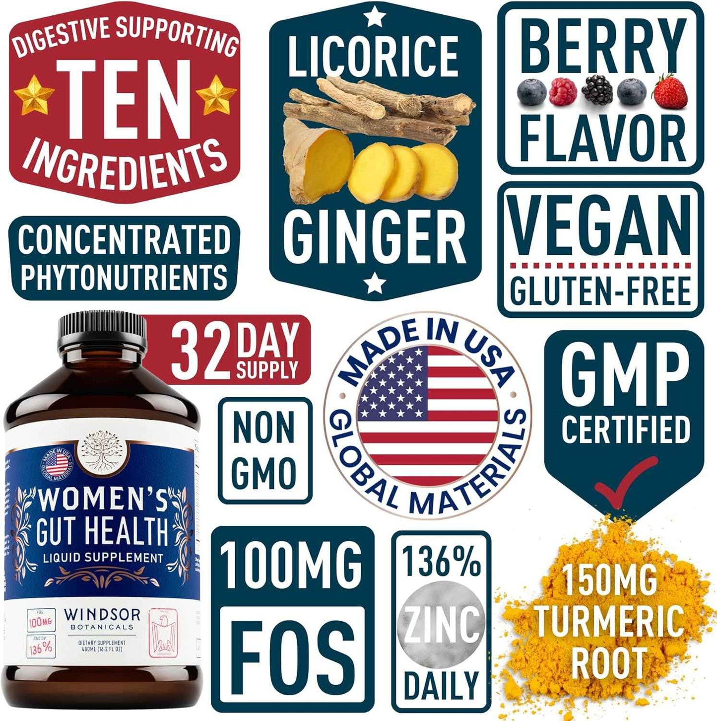 WINDSOR BOTANICALS IBS Gut Health Supplements and Appetite Suppressant - Diet Support Bundle