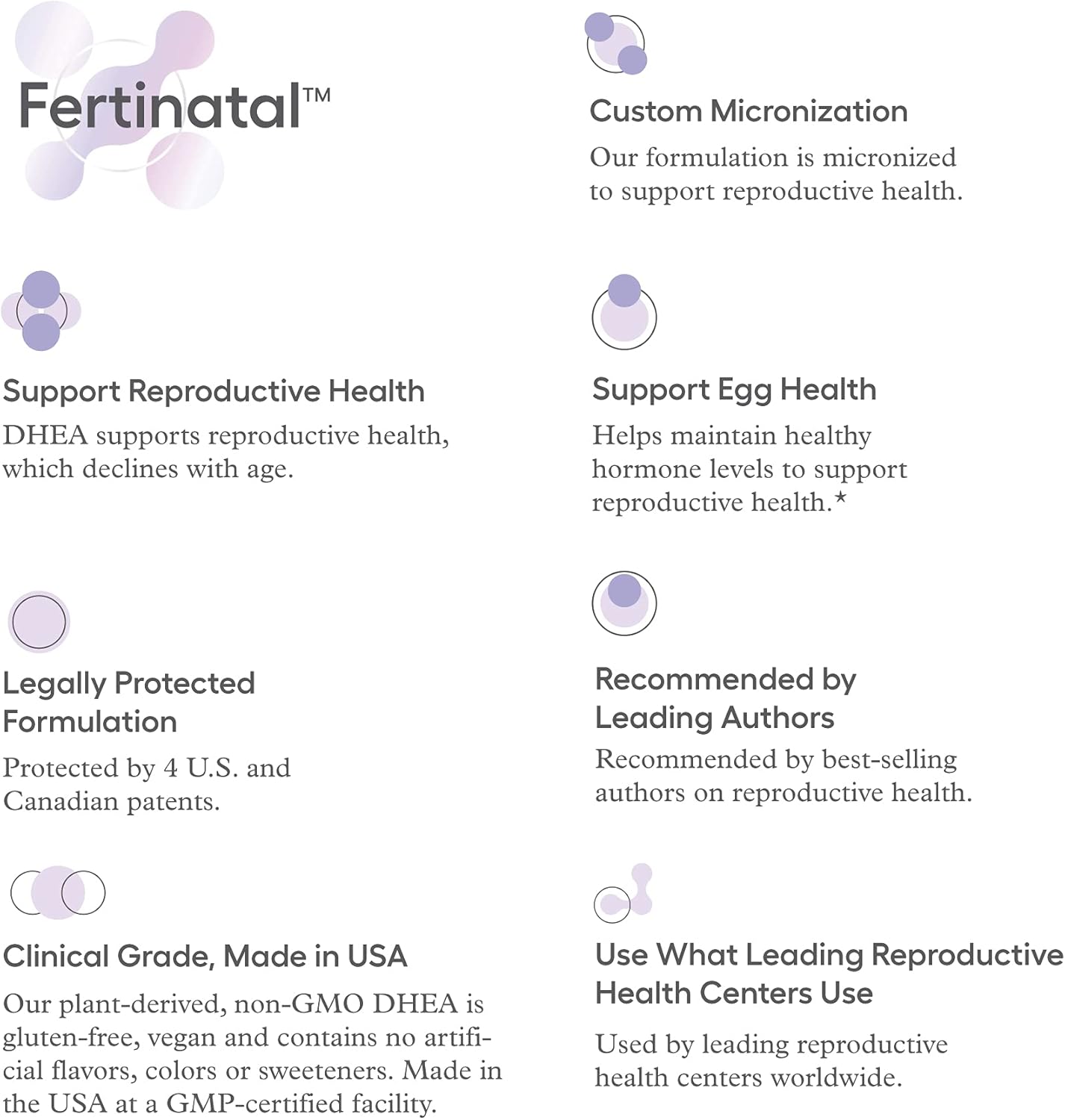 Women Over 40 Fertility & Prenatal Support Bundle - Advanced Prenatal Vitamins & DHEA, 4-Week Supply