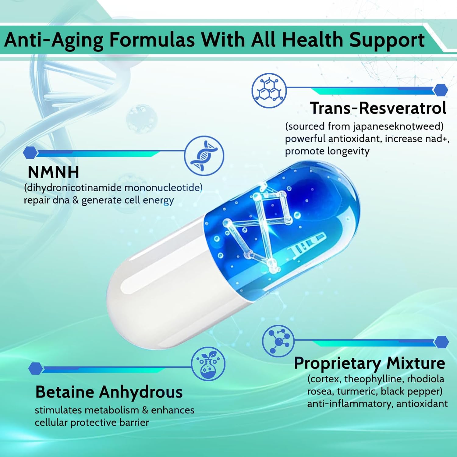 Women's Anti-Aging NMNH Liposomal Supplement with Resveratrol & Betaine - 120 Capsules