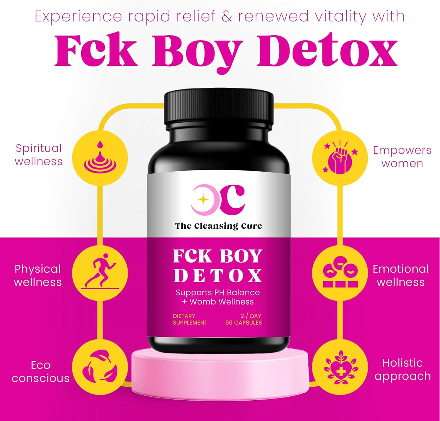 Women's Complete pH Balance Pills for Womb Cleansing & Vaginal Wellness - Vegan Supplement with Plant-Based Ingredients - 60 Capsules