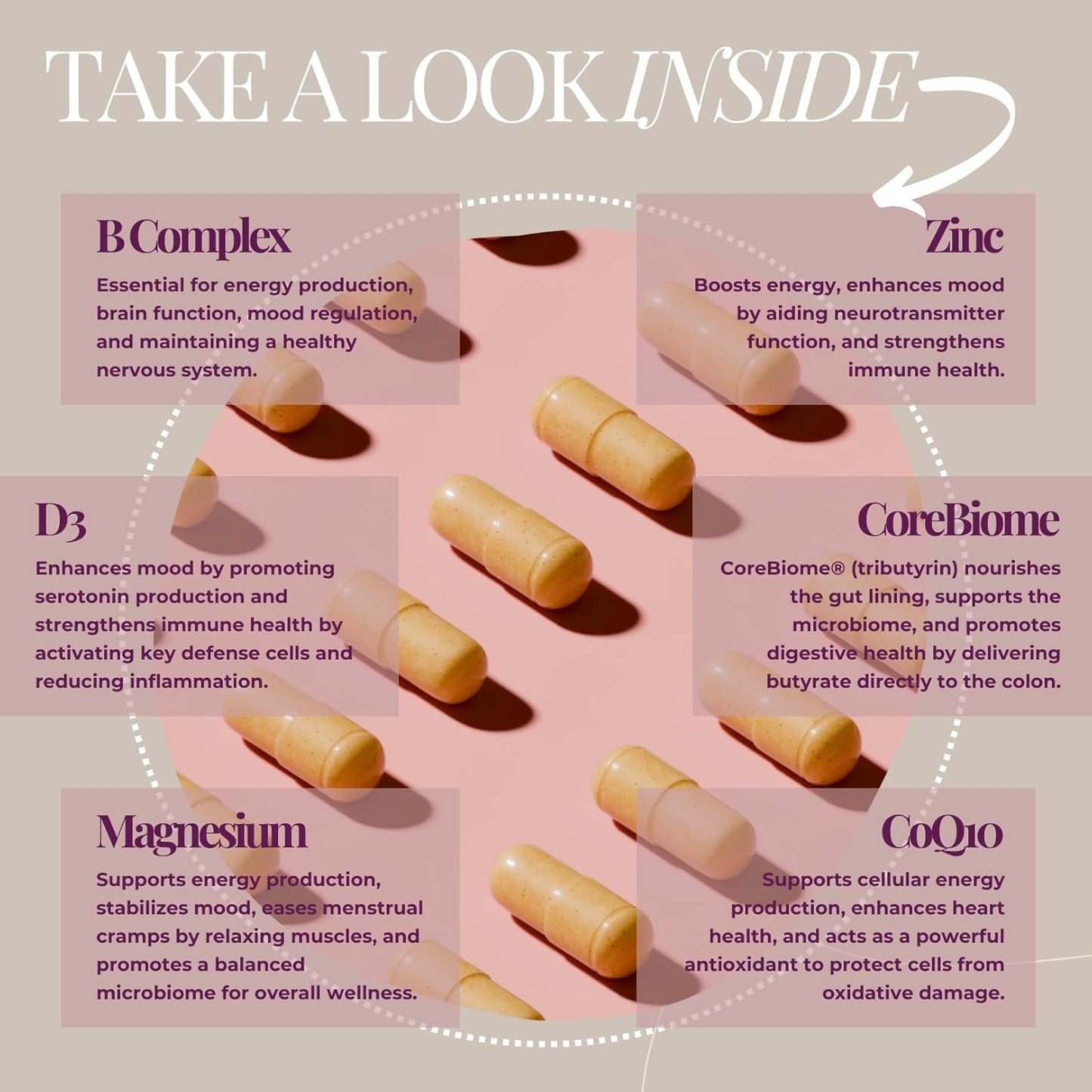 Women's Hormonal Birth Control Support Supplement - 14 Nutrients for Energy and Gut Health - 28 Servings