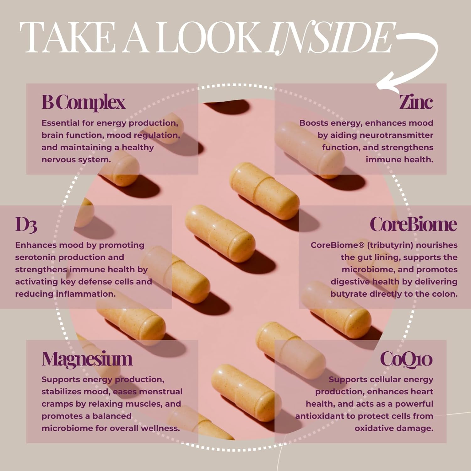 Women's Hormonal Birth Control Support Supplement - 14 Nutrients for Energy and Gut Health - 28 Servings