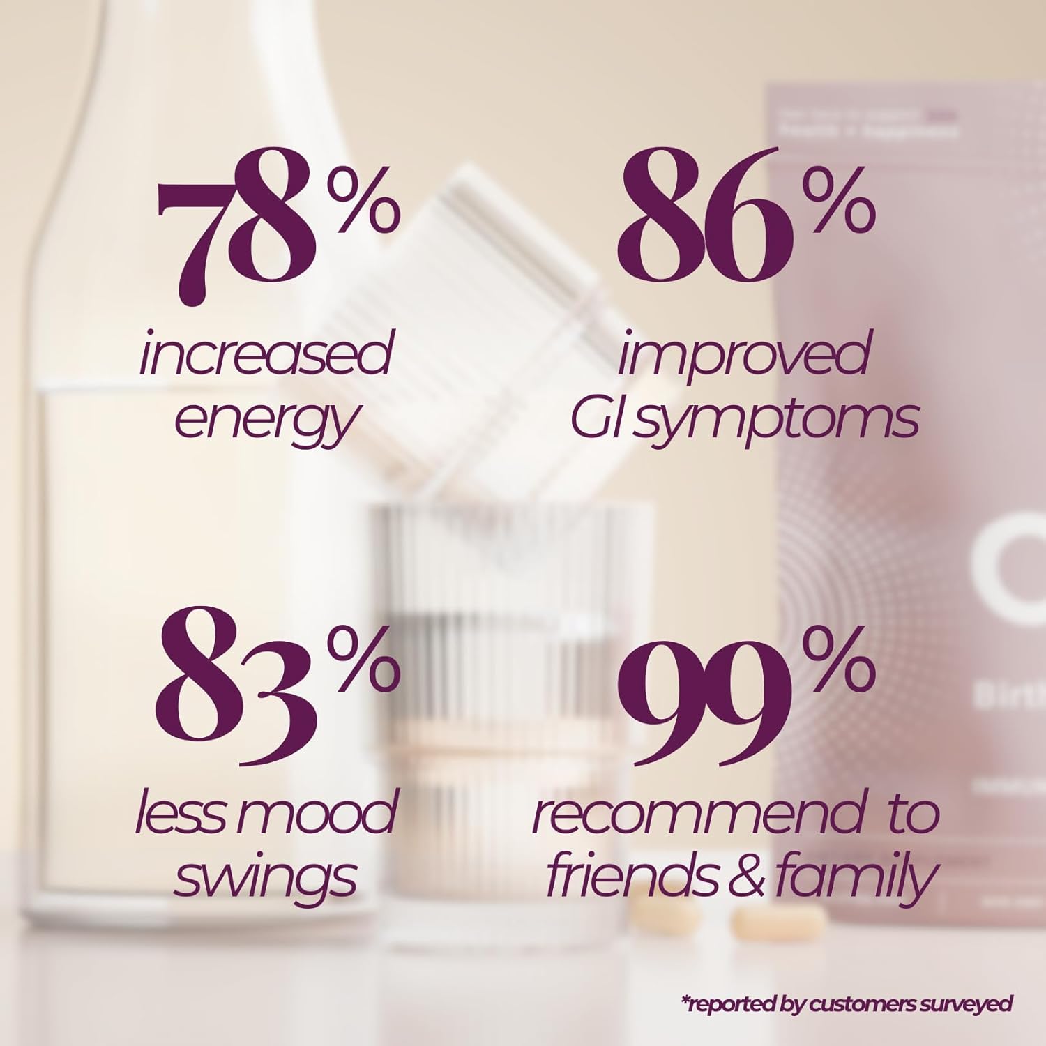 Women's Hormonal Birth Control Support Supplement - 14 Nutrients for Energy and Gut Health - 28 Servings