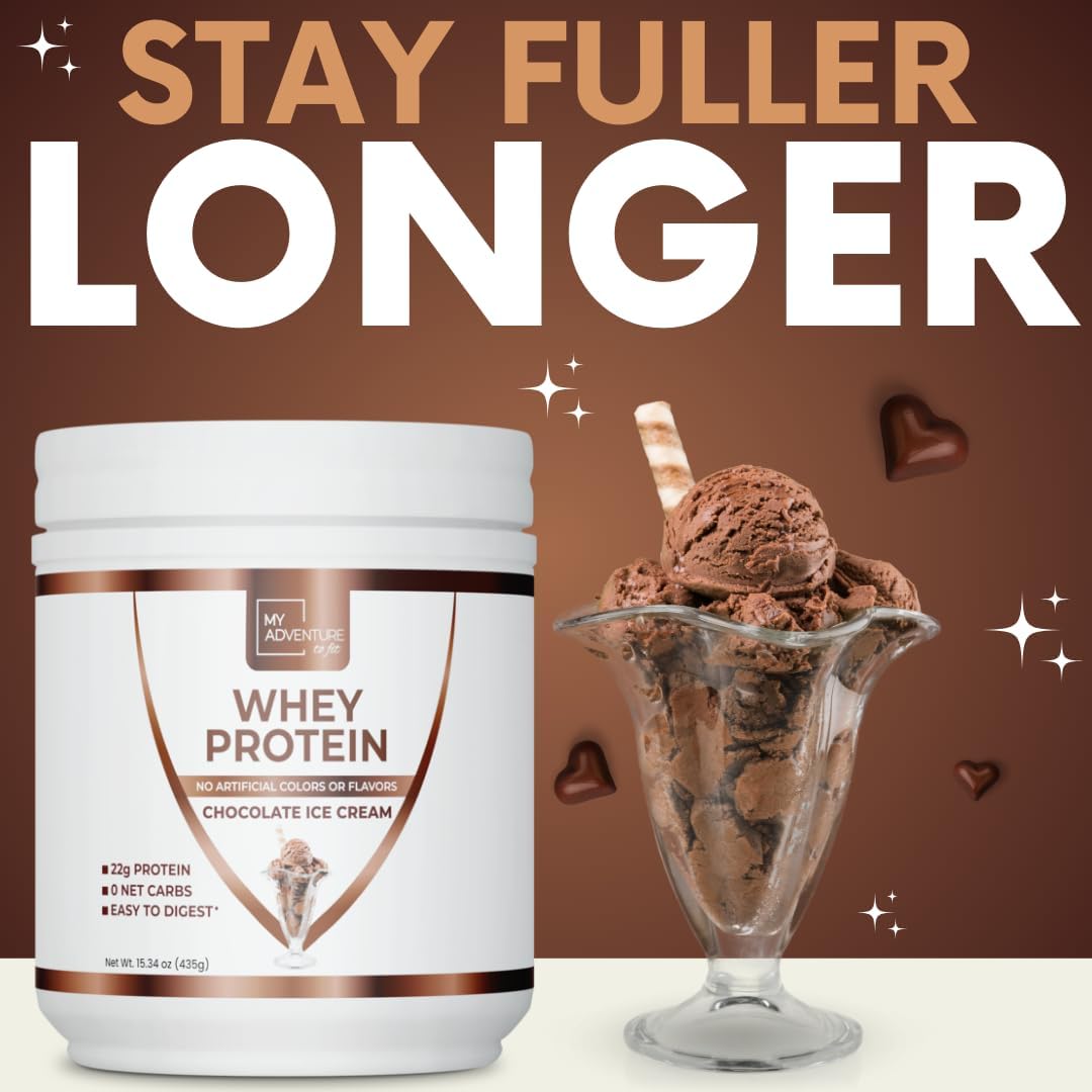 Women's Low Carb Chocolate Ice Cream Whey Isolate Protein Powder - Sweetened with Stevia - Muscle Growth Formula - 15 Servings