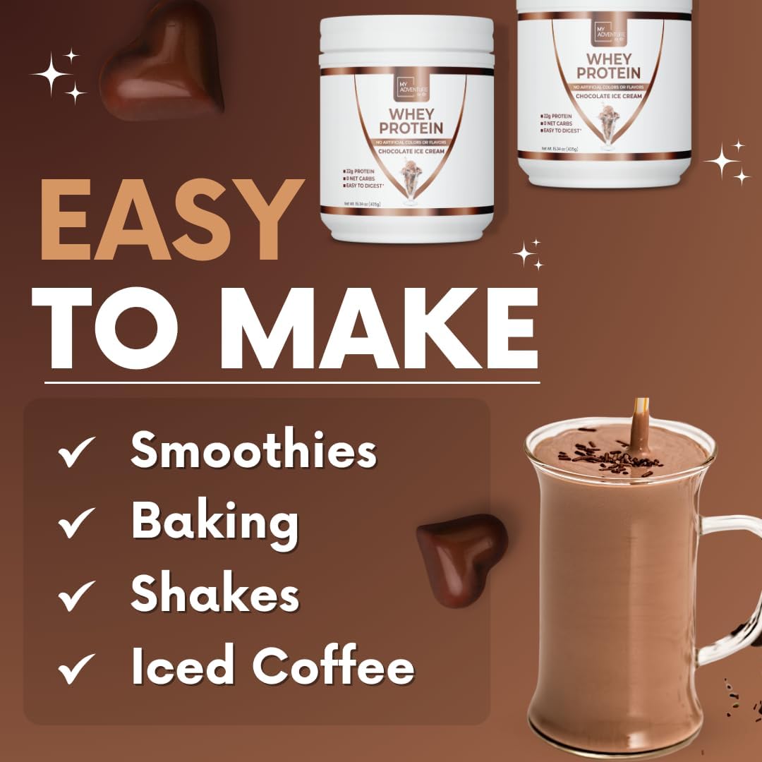 Women's Low Carb Chocolate Ice Cream Whey Isolate Protein Powder - Sweetened with Stevia - Muscle Growth Formula - 15 Servings