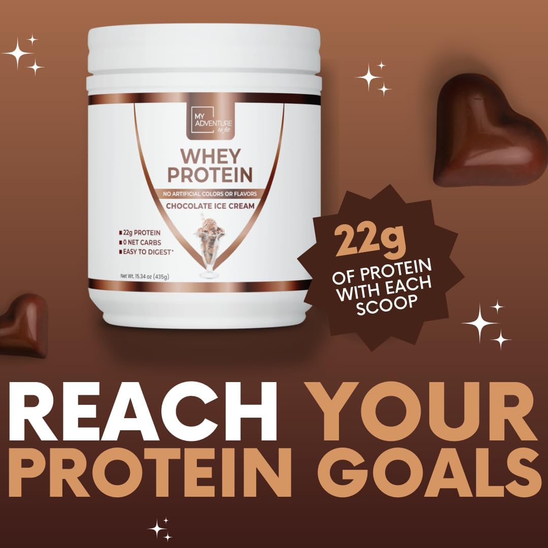 Women's Low Carb Chocolate Ice Cream Whey Isolate Protein Powder - Sweetened with Stevia - Muscle Growth Formula - 15 Servings