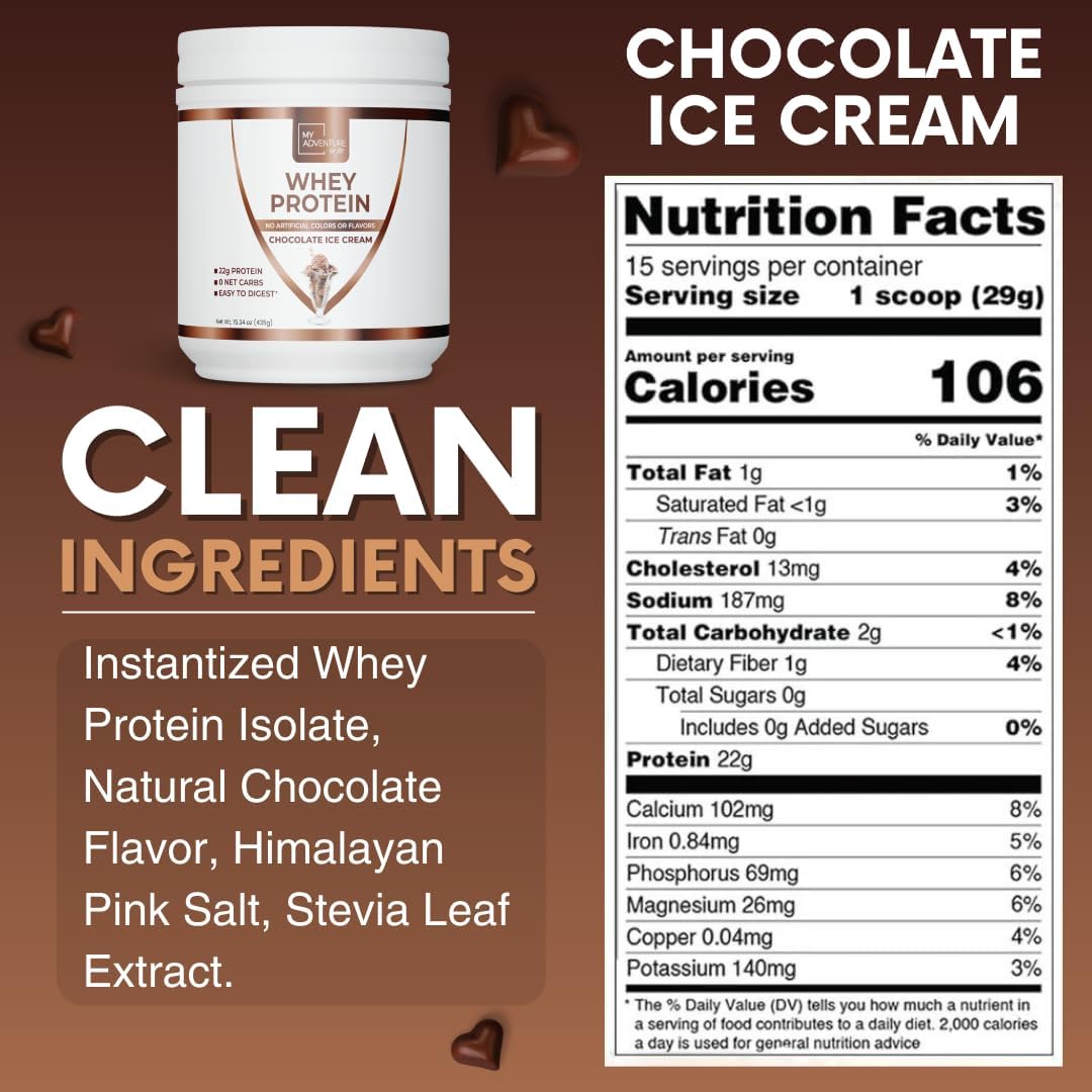Women's Low Carb Chocolate Ice Cream Whey Isolate Protein Powder - Sweetened with Stevia - Muscle Growth Formula - 15 Servings