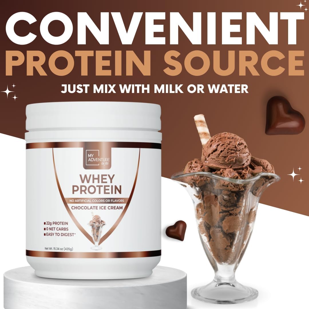 Women's Low Carb Chocolate Ice Cream Whey Isolate Protein Powder - Sweetened with Stevia - Muscle Growth Formula - 15 Servings