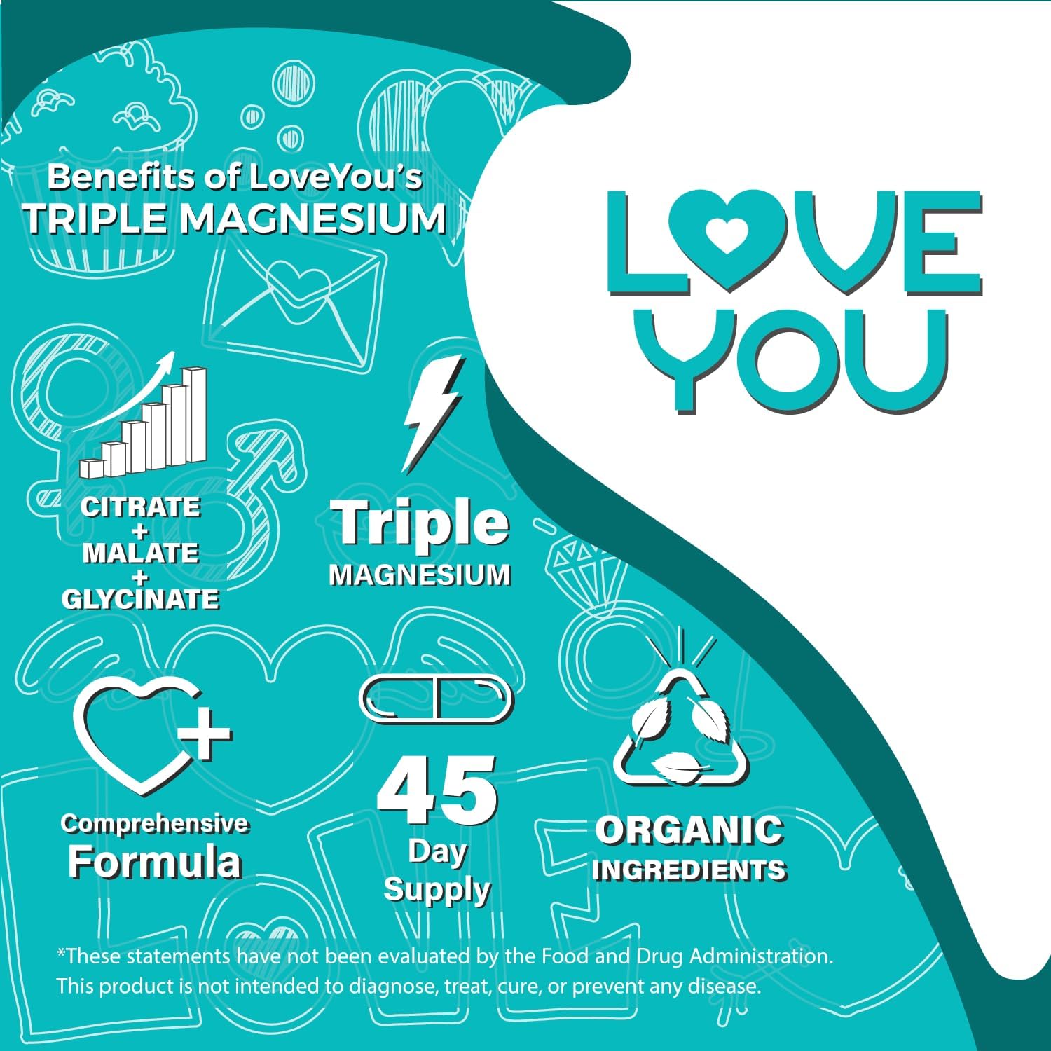 Women's Triple Magnesium Blend 300mg - Magnesium Glycinate, Citrate, Malate - 90 Capsules - Vegan & All-Natural