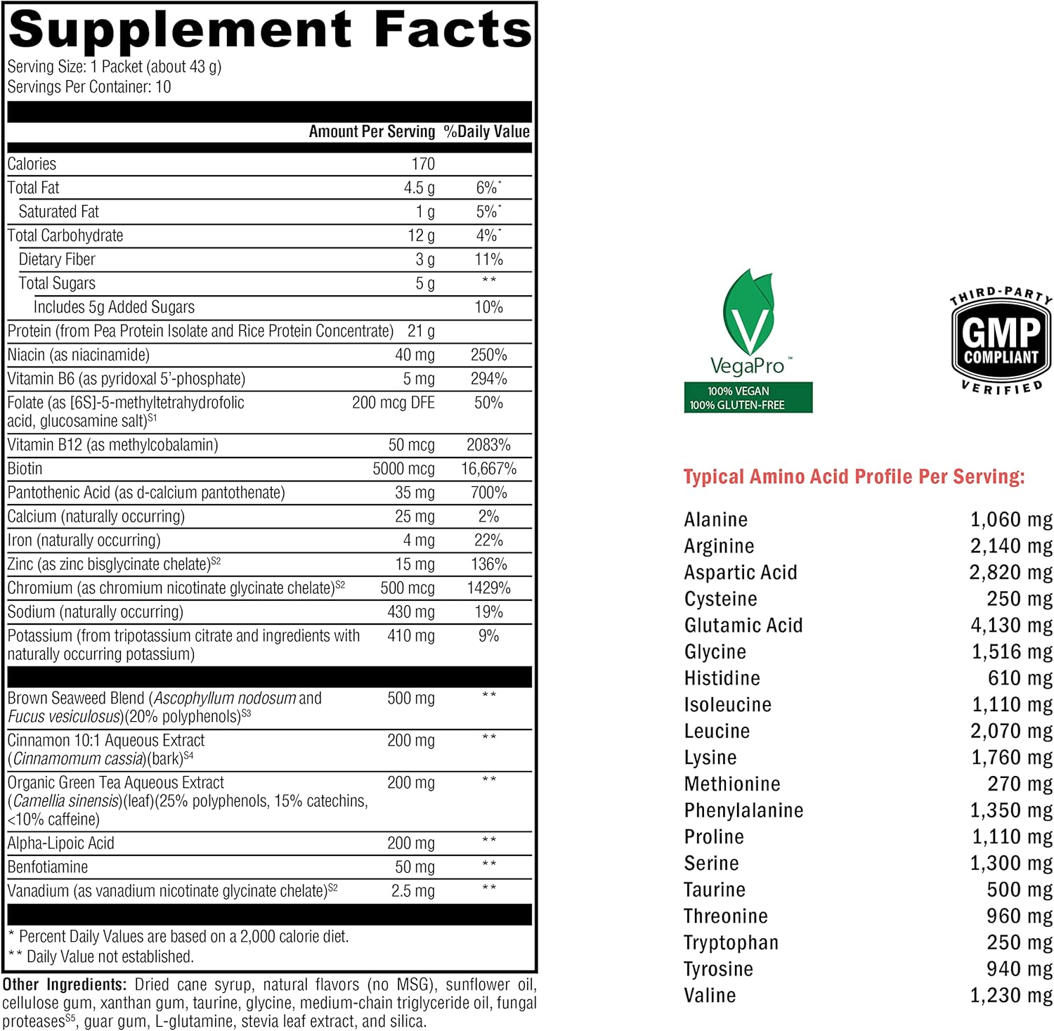 XYMOGEN OptiMetaboliX - Vegan B12 and Folate Metabolism Supplement - Cinnamon Vanilla Delight (10 Servings)