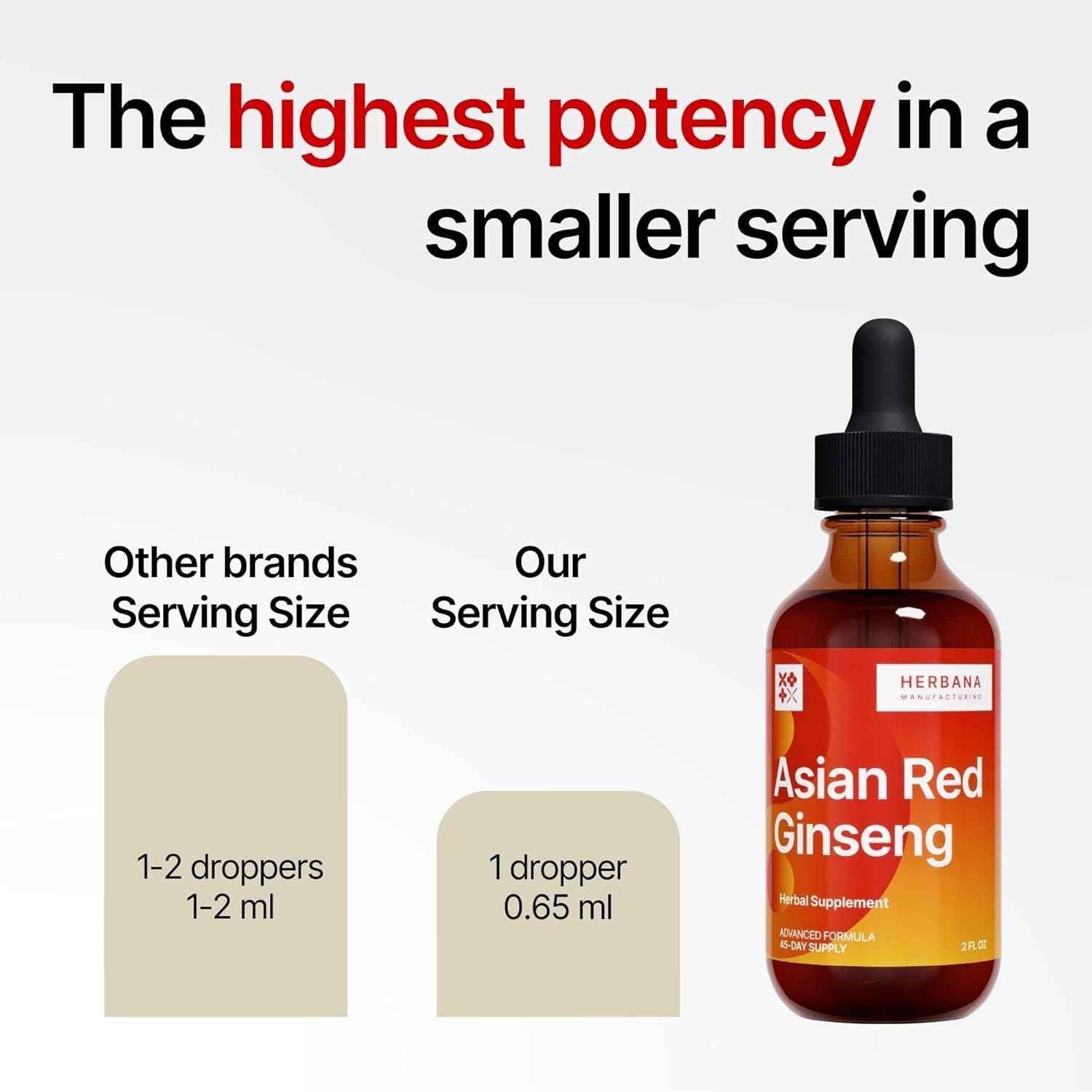 Yang Asian Red Ginseng 2 oz Liquid Extract - Natural Panax Ginseng for Energy, Cognitive Performance & Focus - Immune System and Vitality Support Liquid Tincture - High Potency - 45-Day Supply