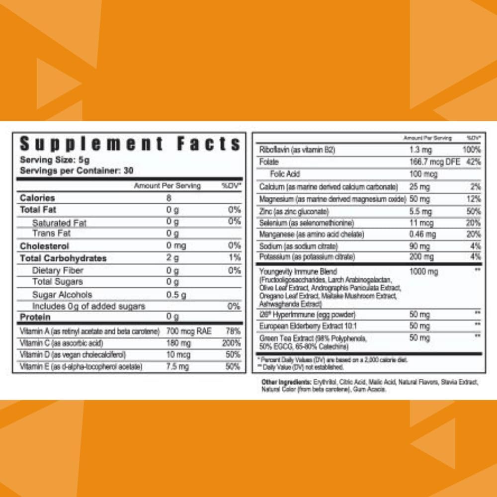 Youngevity Beyond Immune FX: Support Your Immune System Naturally